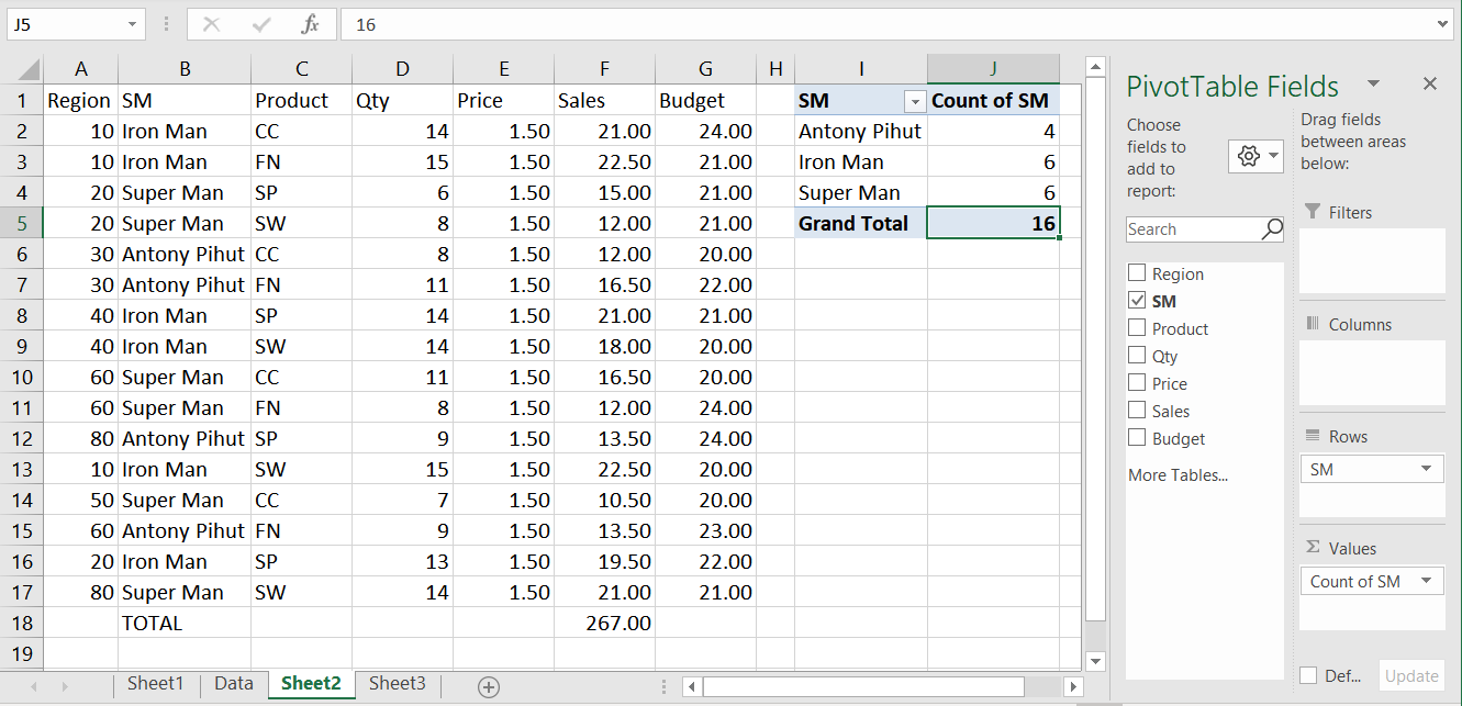 Pivot Table Data Source Powerexcel In Toronto 416 500 0626